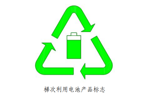 Ministry of Industry and Information Technology: Public Solicitation of Opinions on the Management Measures for the Echelon Utilization of Power Batteries for New Energy Vehicles