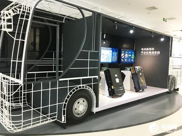 In the first half of the year, the battery new energy industry started production and put it into operation. The peak period of production has ended-Reprinted