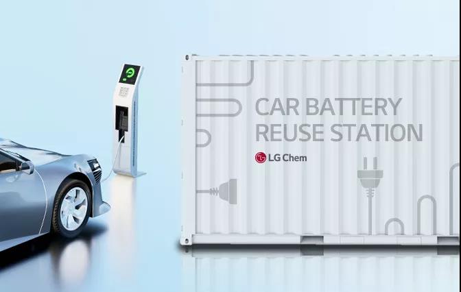 Signed contract with Tesla factory LG Chem expects battery revenue to double by 2025